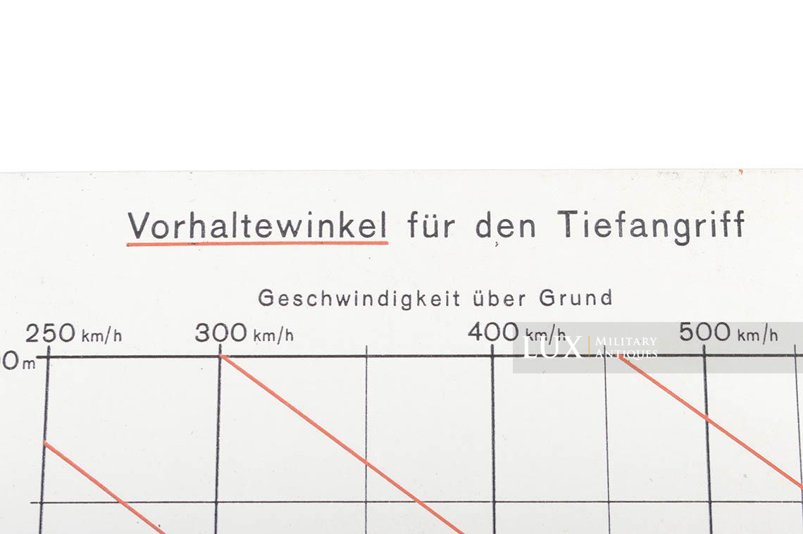 Tableau recto/verso de calcul d’angle de tir Luftwaffe - photo 8