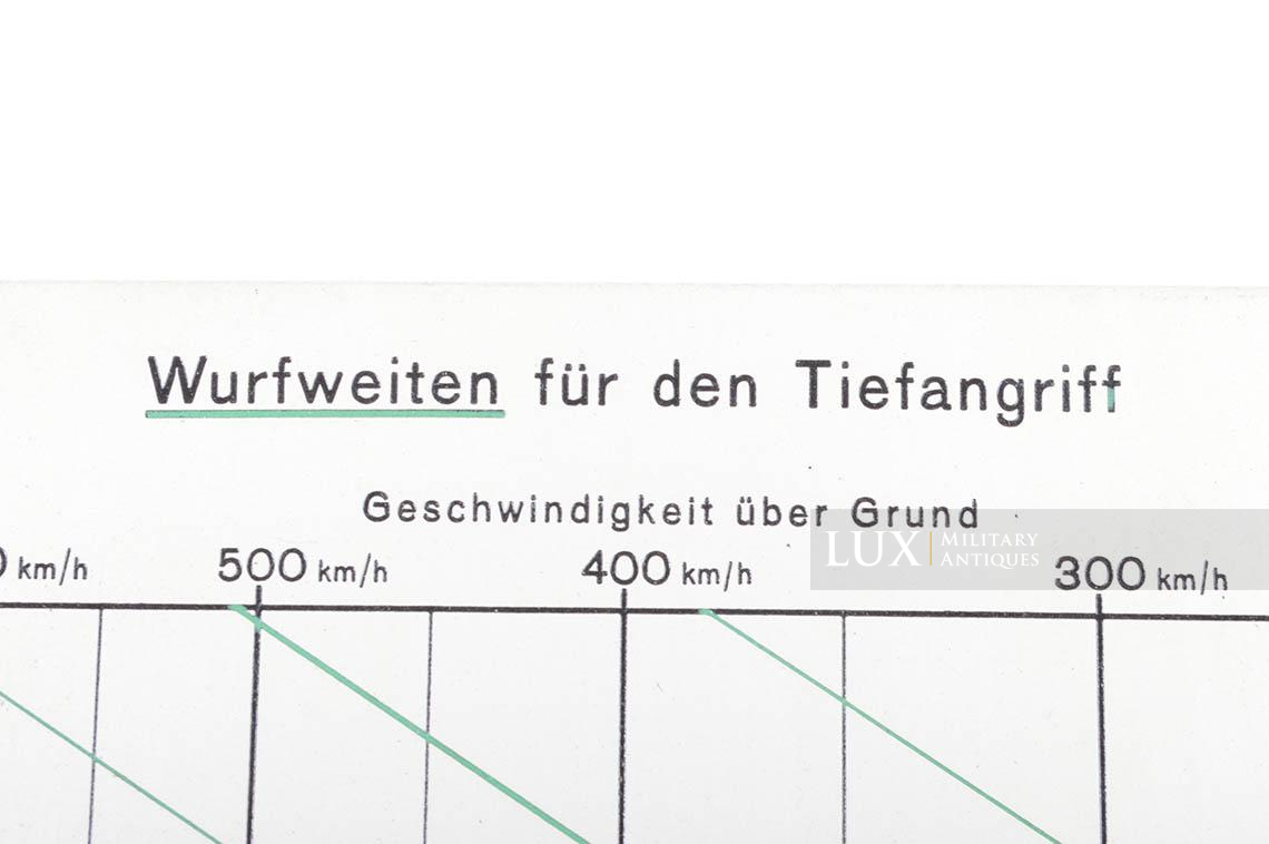 Tableau recto/verso de calcul d’angle de tir Luftwaffe - photo 12