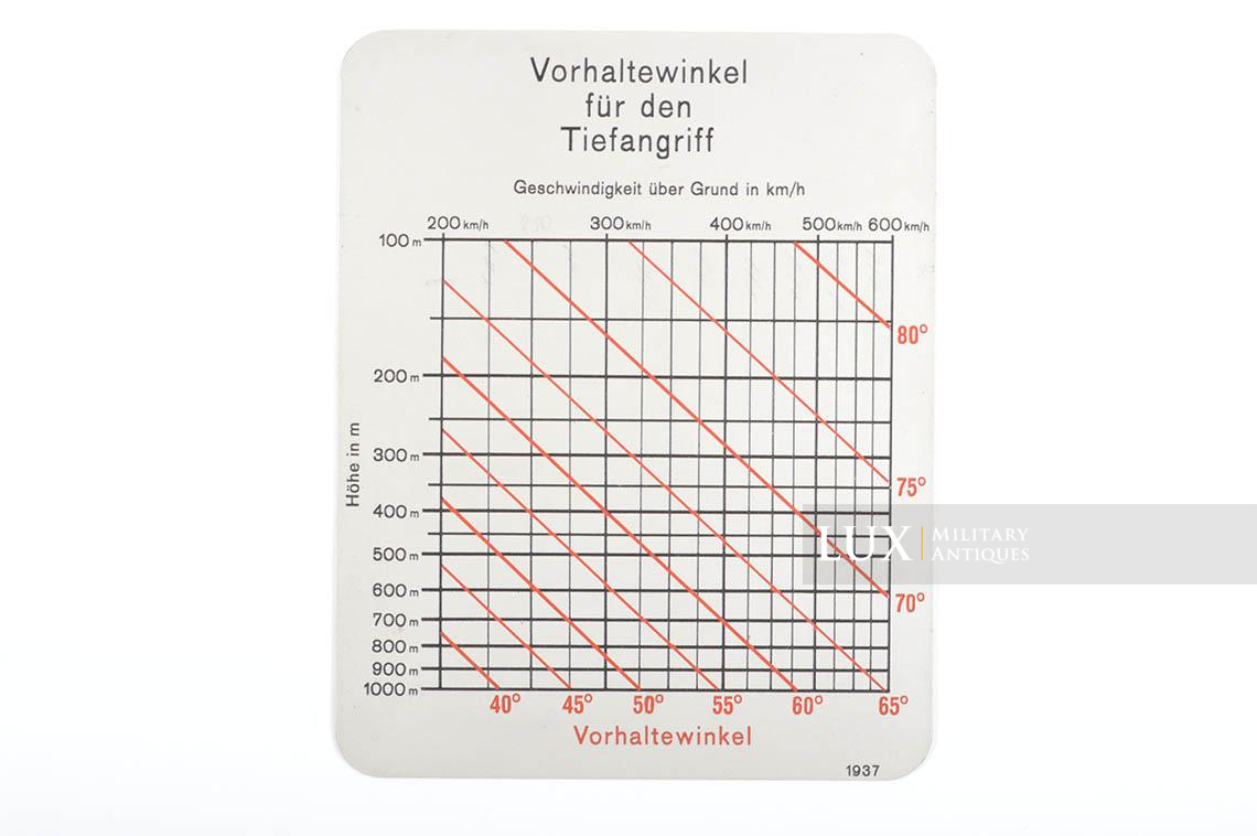 Luftwaffe firing angle calculation table - photo 4