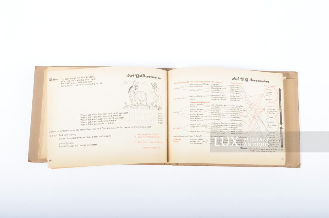 Unissued German Panzer instructional manual, « Tigerfibel » - photo 36
