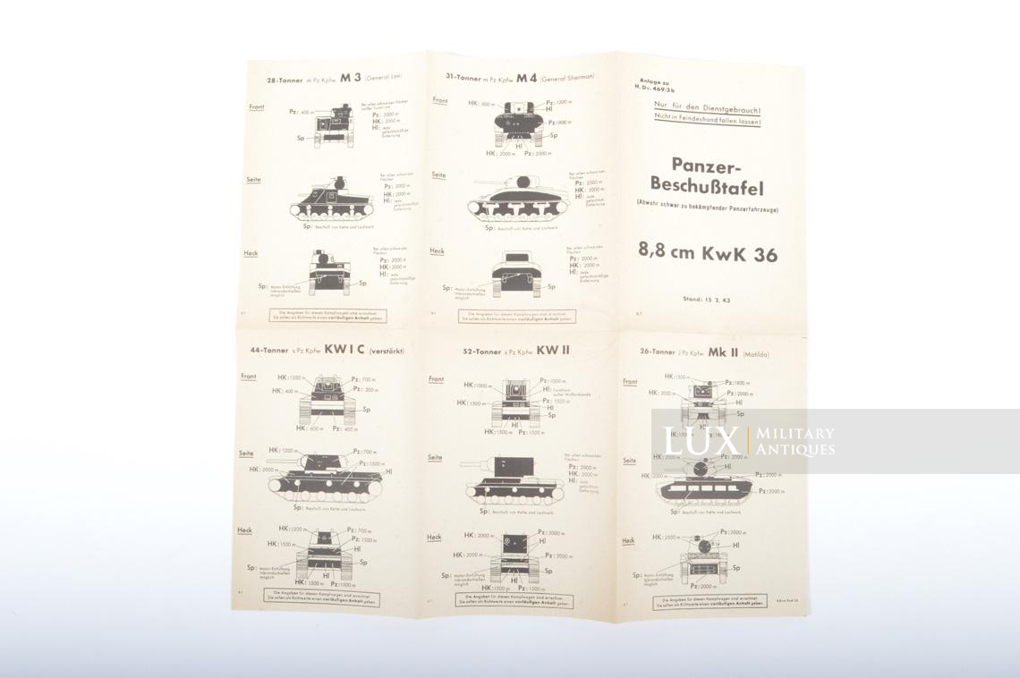 Unissued German Panzer instructional manual, « Tigerfibel » - photo 57