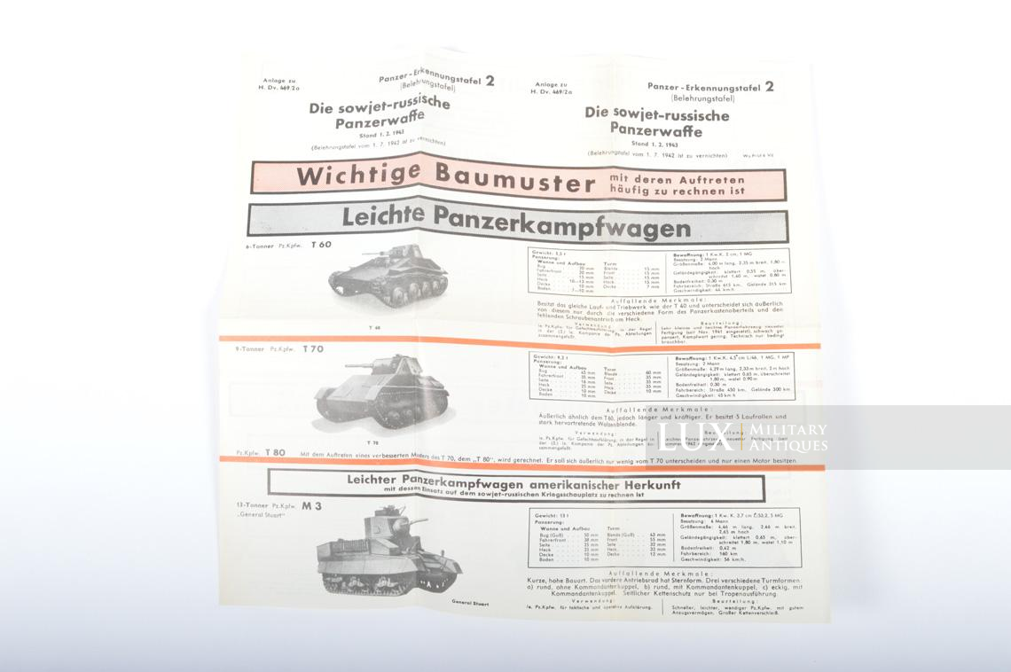 Unissued German Panzer instructional manual, « Tigerfibel » - photo 60