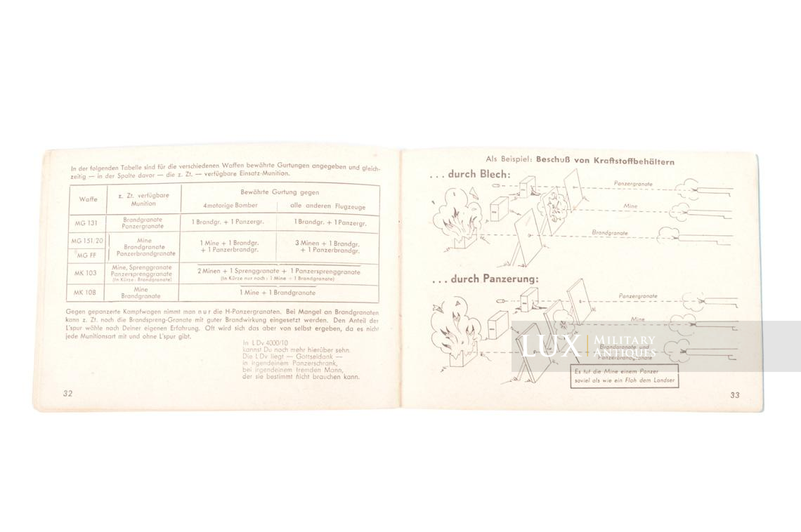 German Luftwaffe fighter pilots instructional manual, « HORRIDO! » - photo 34