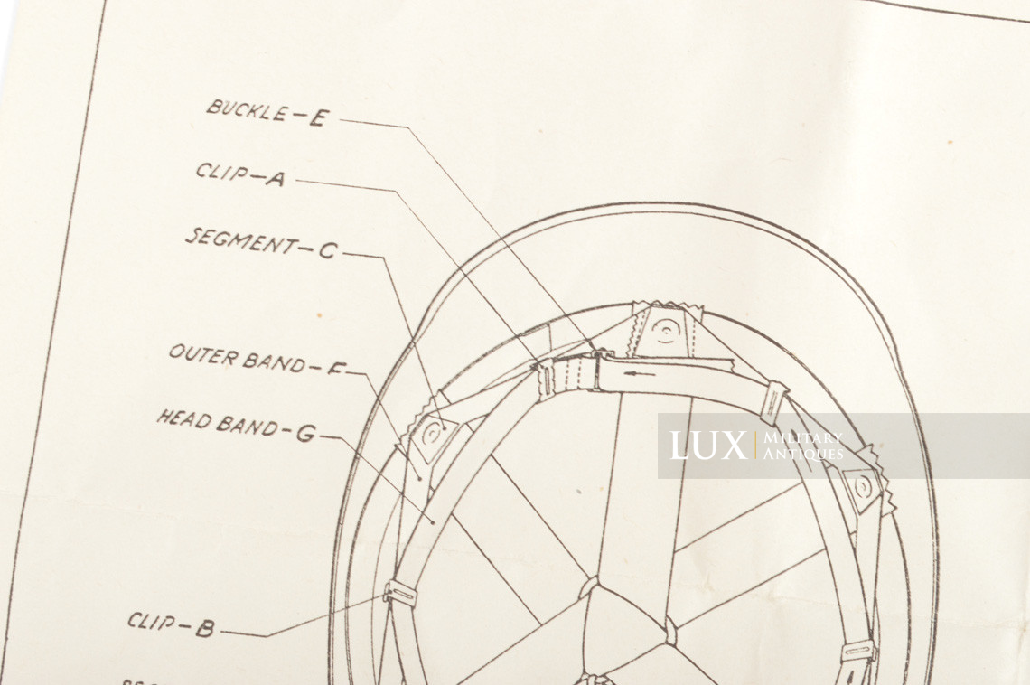 USAAF M3 flak helmet instruction sheet - Lux Military Antiques - photo 7