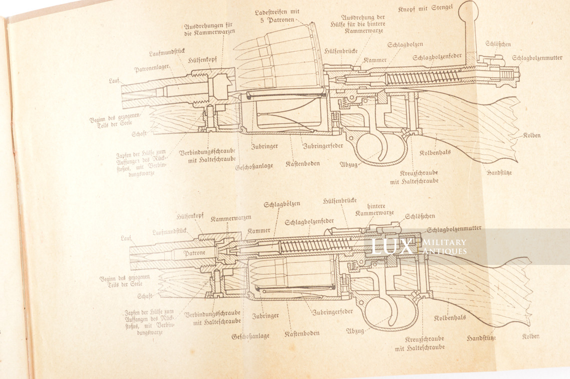 Manuel d’instruction pour le fusil allemand « Das Gewehr 98 » - photo 12