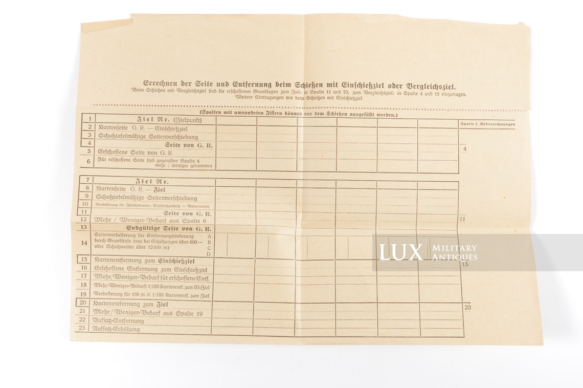 Instruments allemands de lecture de cartes pour l'artillerie, « Z.m.P. » - photo 20