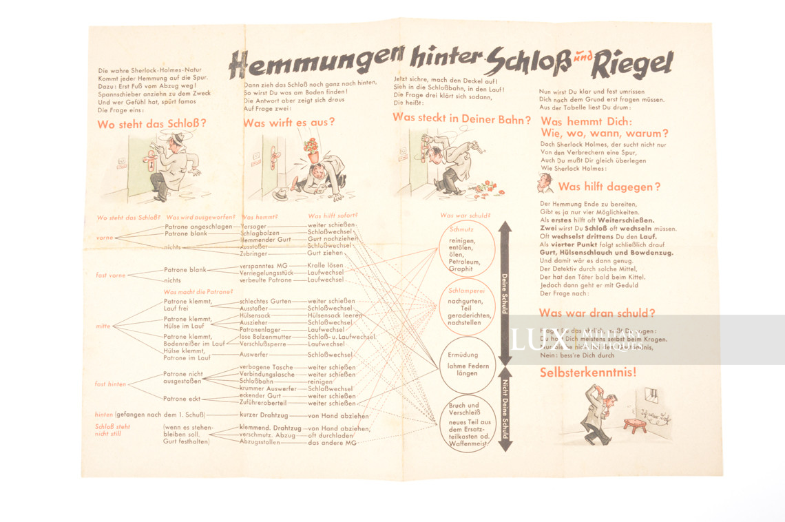 Manuel d’instructions du char allemand Panther « Panther - Fibel » - photo 24