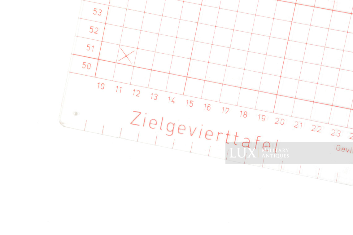 Accessoires de mesure sur carte, « K.W.27 / bvu » - photo 16